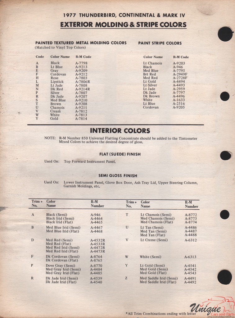 1977 Lincoln Paint Charts Rinshed-Mason 2